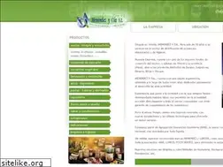 Sites similar to menendezycia.com