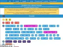 Sites similar to menetrend.derke.hu