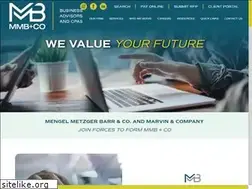 Sites similar to mengelmetzgerbarr.com