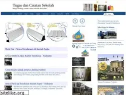 Sites similar to mengerjakantugas.blogspot.com