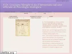 Sites similar to menghi.eu
