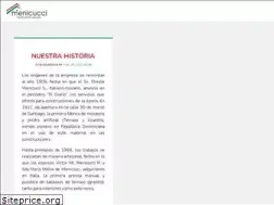 Sites similar to menicucci.com.do