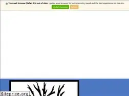Sites similar to menin.cz