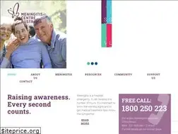 Sites similar to meningitis.com.au