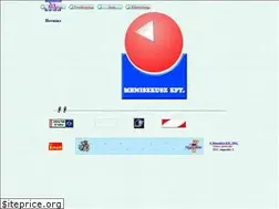 Sites similar to meniszkusz.hu