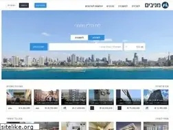 Sites similar to menivim.net