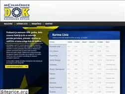 Sites similar to menjacnicedok.rs