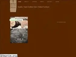 Sites similar to menlohardwoods.com