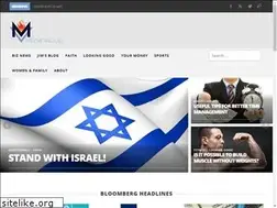 Sites similar to menofvalue.com