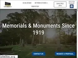 Sites similar to menomineegranite.com