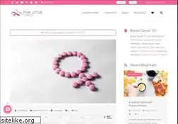 Sites similar to menopauseremediesinfo.com