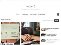 Sites similar to menos1.com