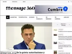 Sites similar to mensaje360.com