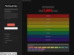 Sites similar to mense-navi.com