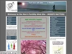 Sites similar to mensfe.net