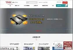 Sites similar to menshin.biz