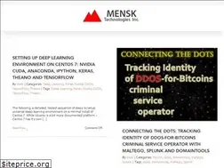 Sites similar to mensk.com