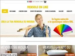 Sites similar to mensoleonline.com