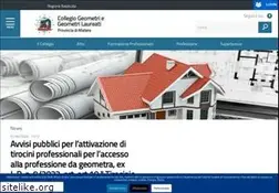 Sites similar to mensores.it