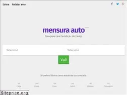 Sites similar to mensuraauto.com