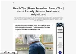 Sites similar to mensweakness.blogspot.com