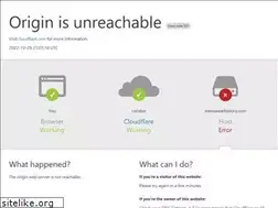 Sites similar to menswearhistory.com