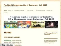 Sites similar to menswork.com