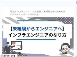 Sites similar to mental-memo.com
