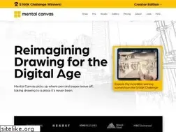 Sites similar to mentalcanvas.com