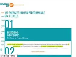 Sites similar to mentalcoachingschool.eu