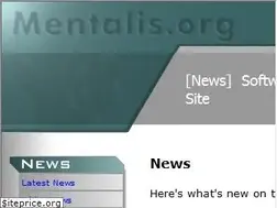 Sites similar to mentalis.org