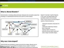 Sites similar to mentalmodeler.org