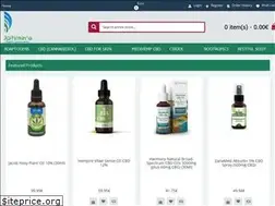 Sites similar to mentaloptimering.com