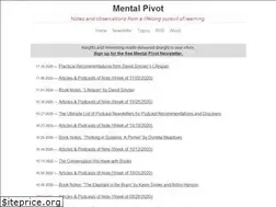 Sites similar to mentalpivot.com