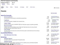 Sites similar to mentalsupportcommunity.net