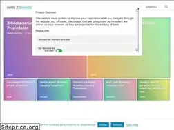 Sites similar to mentebienestar.com