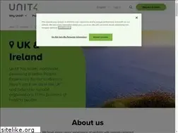Sites similar to mentecplus.com