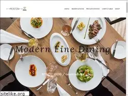 Sites similar to mentonboston.com
