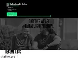Sites similar to mentorakid.org