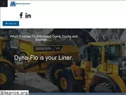 Sites similar to mentordynamics.com