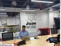 Sites similar to mentorecommerce.es