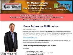 Sites similar to mentoredonline.com