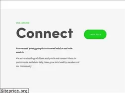 Sites similar to mentorga.org