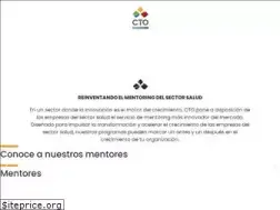 Sites similar to mentoringhealthcare.com
