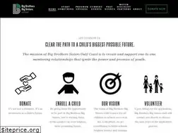 Sites similar to mentorsgc.org