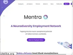 Sites similar to mentra.me