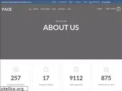 Sites similar to mentrue.com