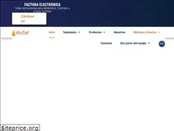 Sites similar to mentum.group