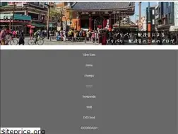 Sites similar to menu-drivers.com