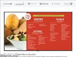 Sites similar to menuboards.com